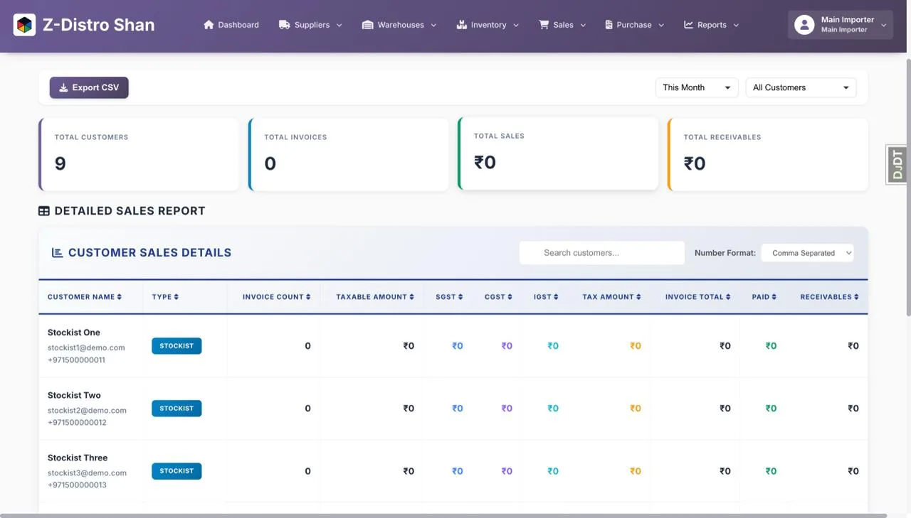 Z-Distro screenshot 6