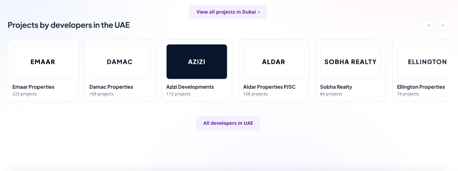 Real Estate Management screenshot 5