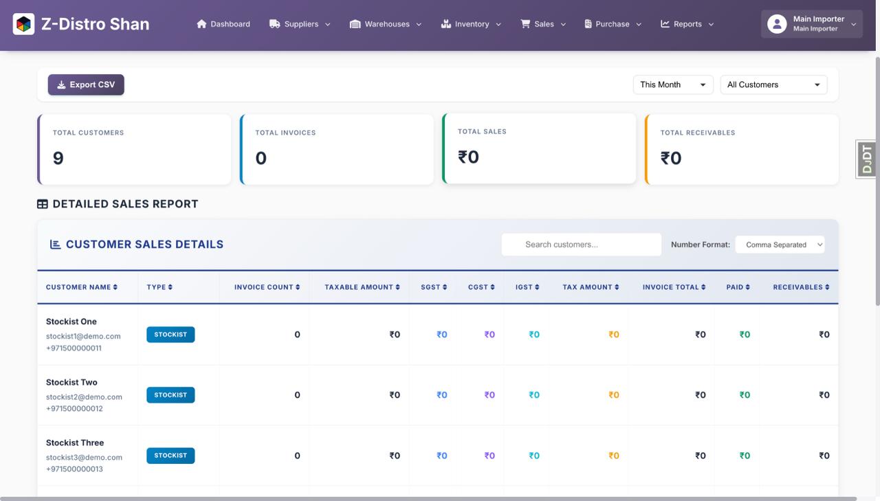 Z-Distro screenshot 6